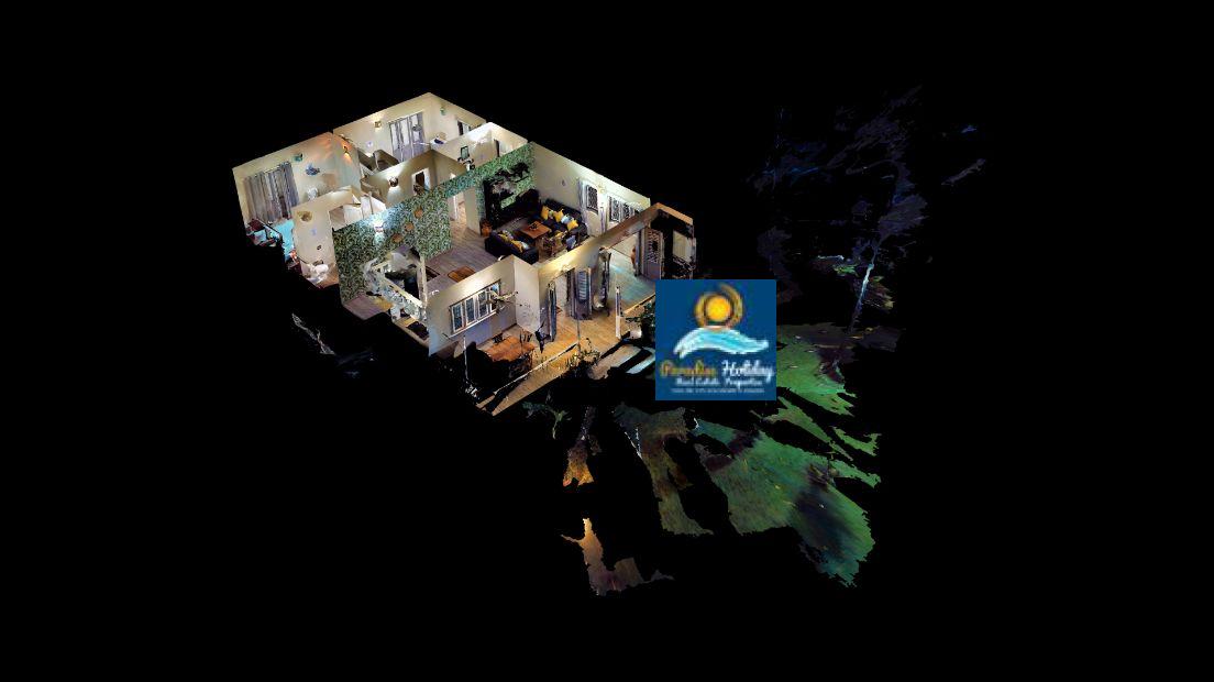 For Renta Apartamentos