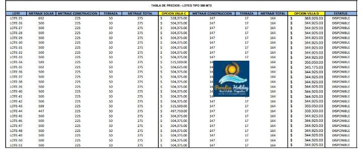 Prices Villas cyd