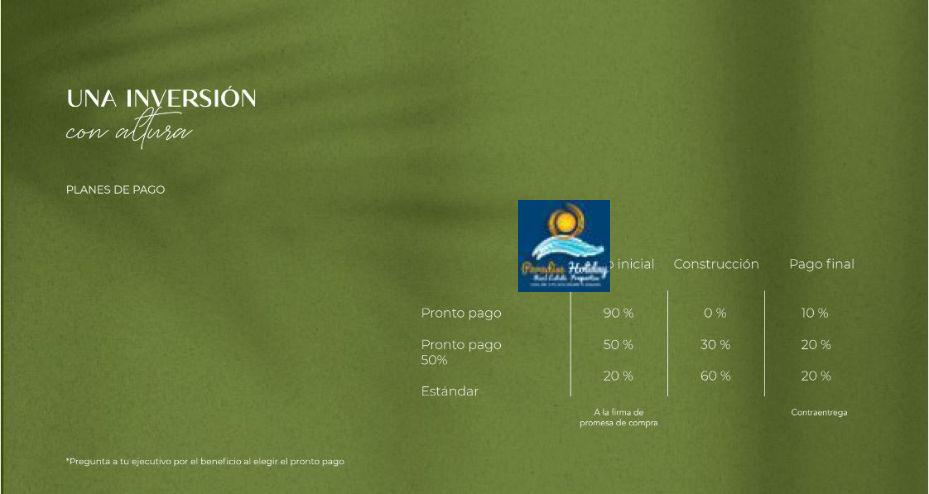 Ventas de Apartamentos en Punta cana