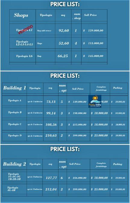 Compra de Propiedades