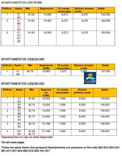 Inmobiliaria las Terrenas republica dominicana