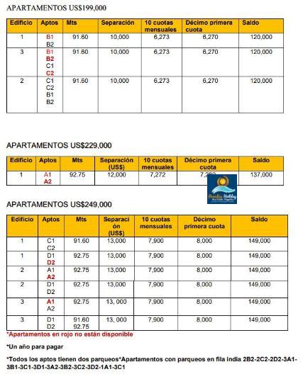 Inmobiliaria las Terrenas republica dominicana