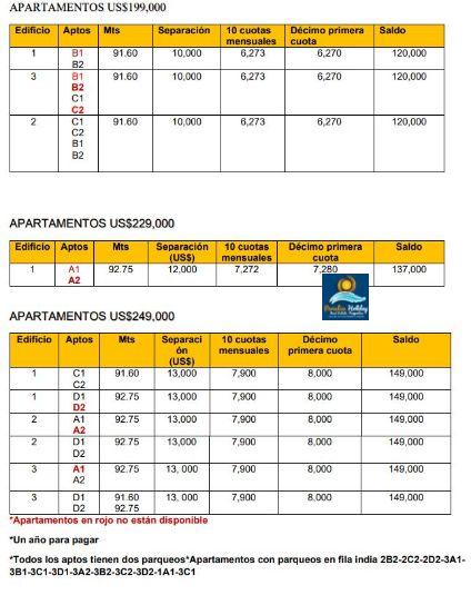 Inmobiliaria las Terrenas republica dominicana