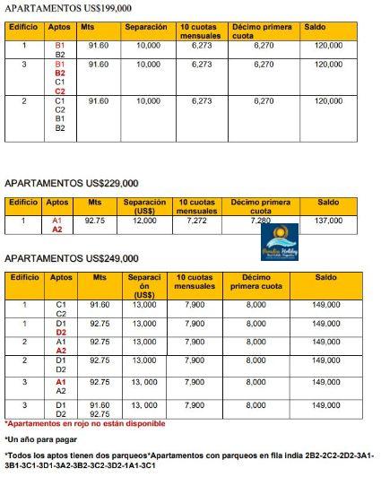 Inmobiliaria las Terrenas republica dominicana 