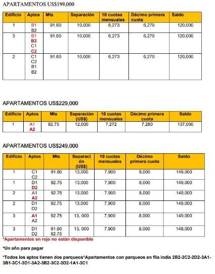 Inmobiliaria las Terrenas republica dominicana