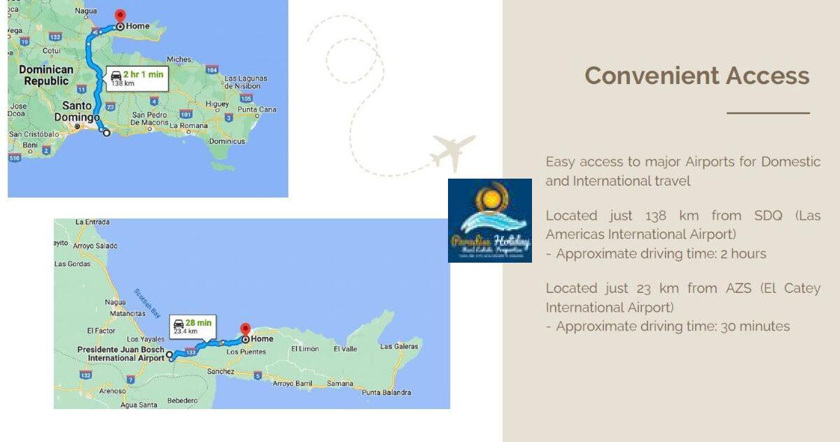 Casas Modernas en las terrenas